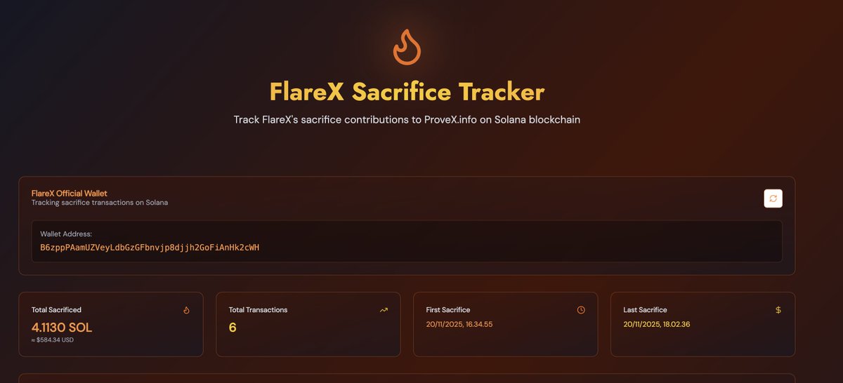 FlareX tweet media
