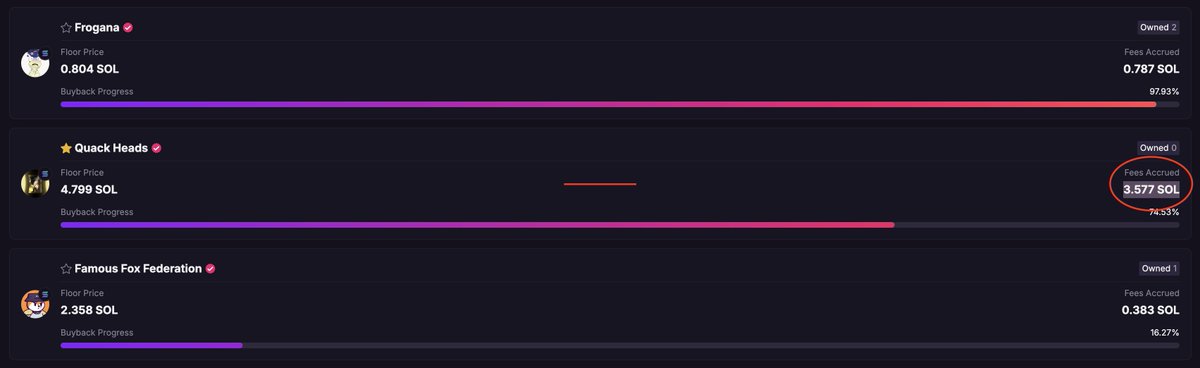0xGraphixel's tweet image. Geçtiğimiz günlerde bildiğiniz gibi @MagicEden Buyback programını başlattı. 

$NFT marketplace gelirlerinin %30’u %15 $ME token ve %15 koleksiyonlar olmak üzere geri alımlara ayrılacak. Bu alınan parçalar The Garden of Eden koleksiyonuna eklenip sonsuza kadar tutulacak. 

Bu…