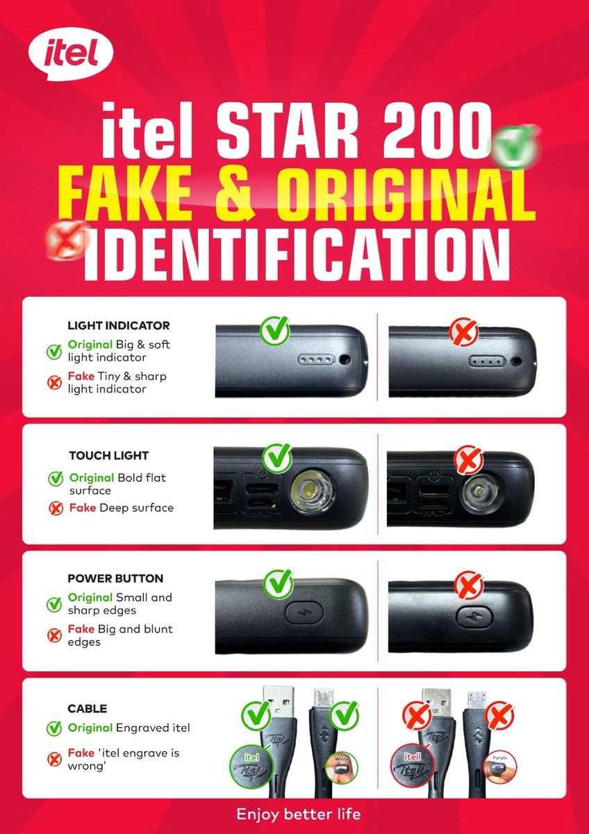 Hargbar's tweet photo. @itelNigeria But you clearly bought a fake powerbank. 
Next time, you this chat as guide to get an original itel products. https://t.co/g4yisZQ82w