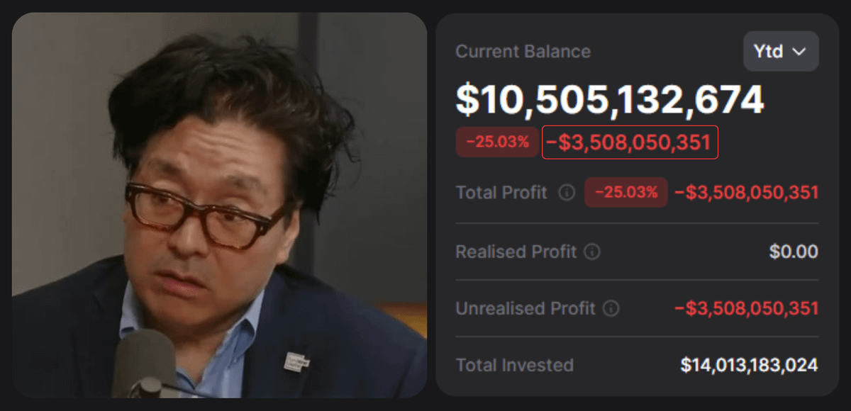 rektfencer's tweet image. JUST IN:

Tom Lee’s Bitmine is sitting on $3.5 BILLION in unrealized losses on $ETH.

And we haven&apos;t entered the bear market yet.