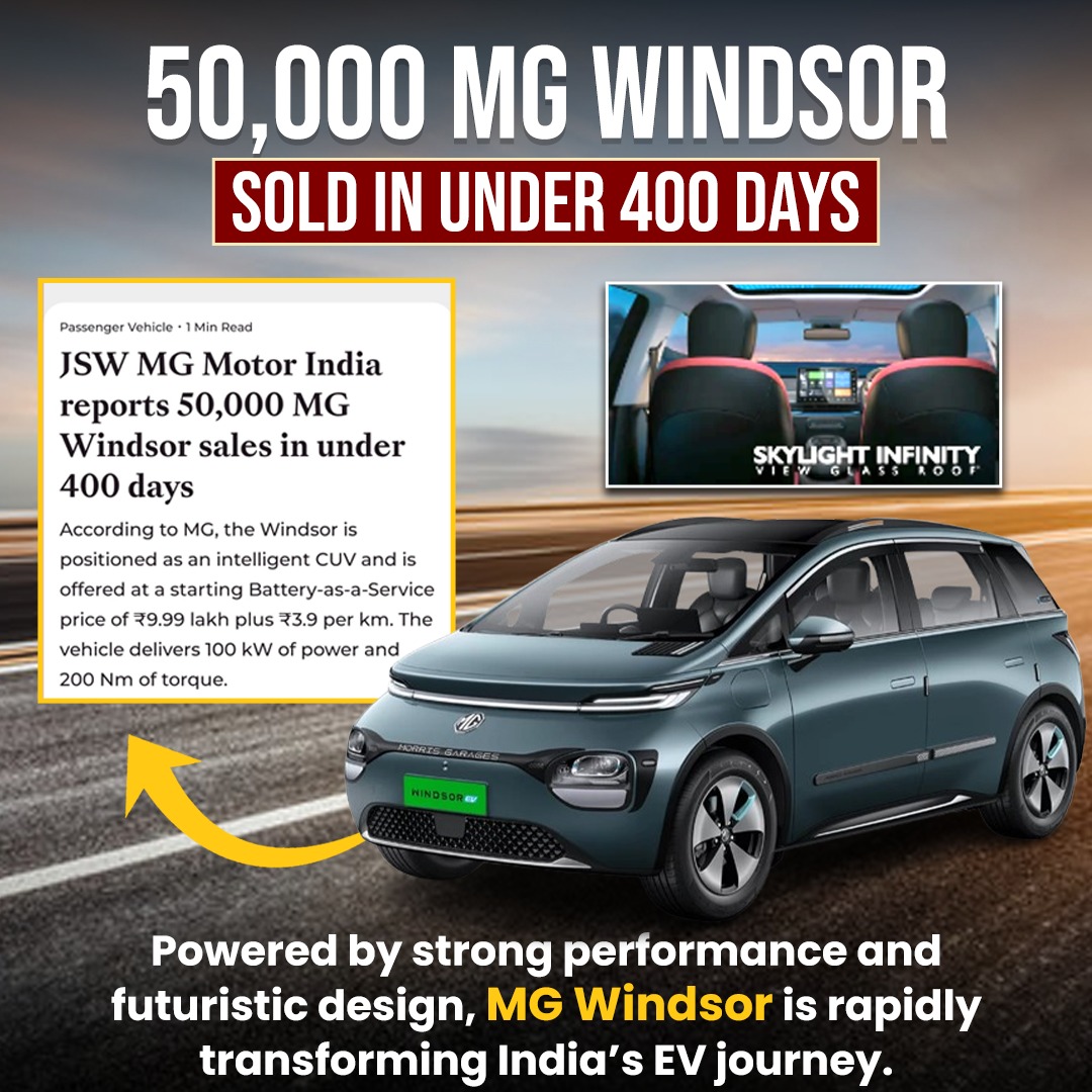 theamrishkumar's tweet image. A new benchmark in the Indian automotive industry. 50,000 Windsor cars. 400 days. A nationwide favourite is born.
Witness the revolution that&apos;s winning hearts across India with @MGMotorIn.