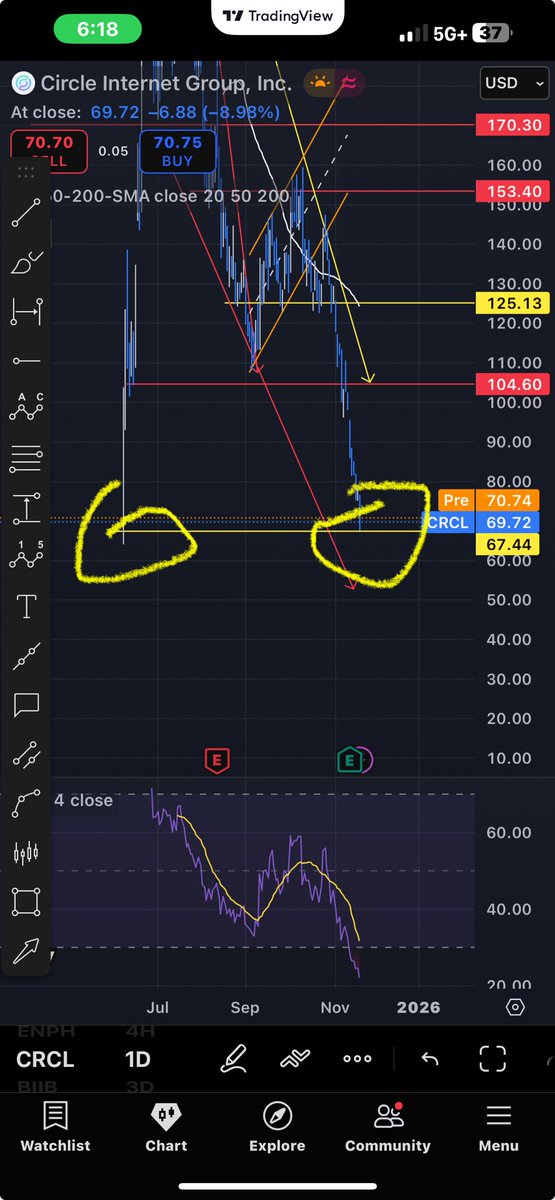 coast2coasttuck's tweet photo. #CRCL Double bottom https://t.co/6vOBOv1l9F