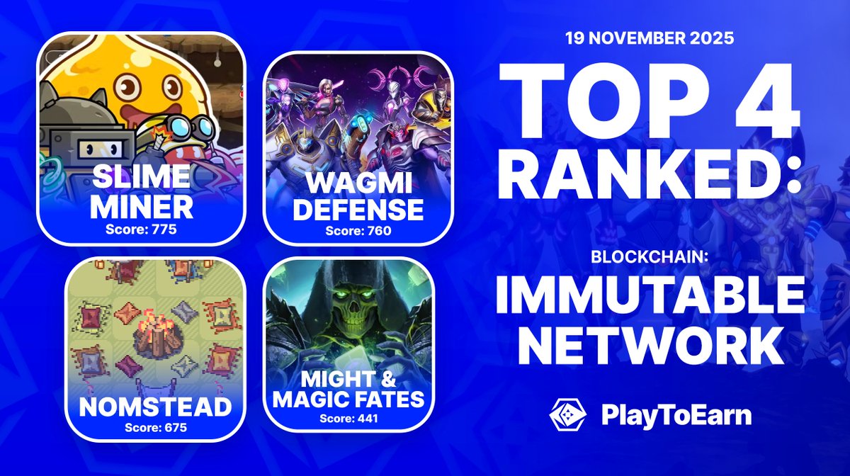 Immutable's tweet image. Shoutout to games on Immutable Play DOMINATING leaderboards!

-@Slime_Miner 
-@WagmiGameCo 
-@MightMagicFates 
-@NomSteadGame

Comment a game you&apos;ve played 👇