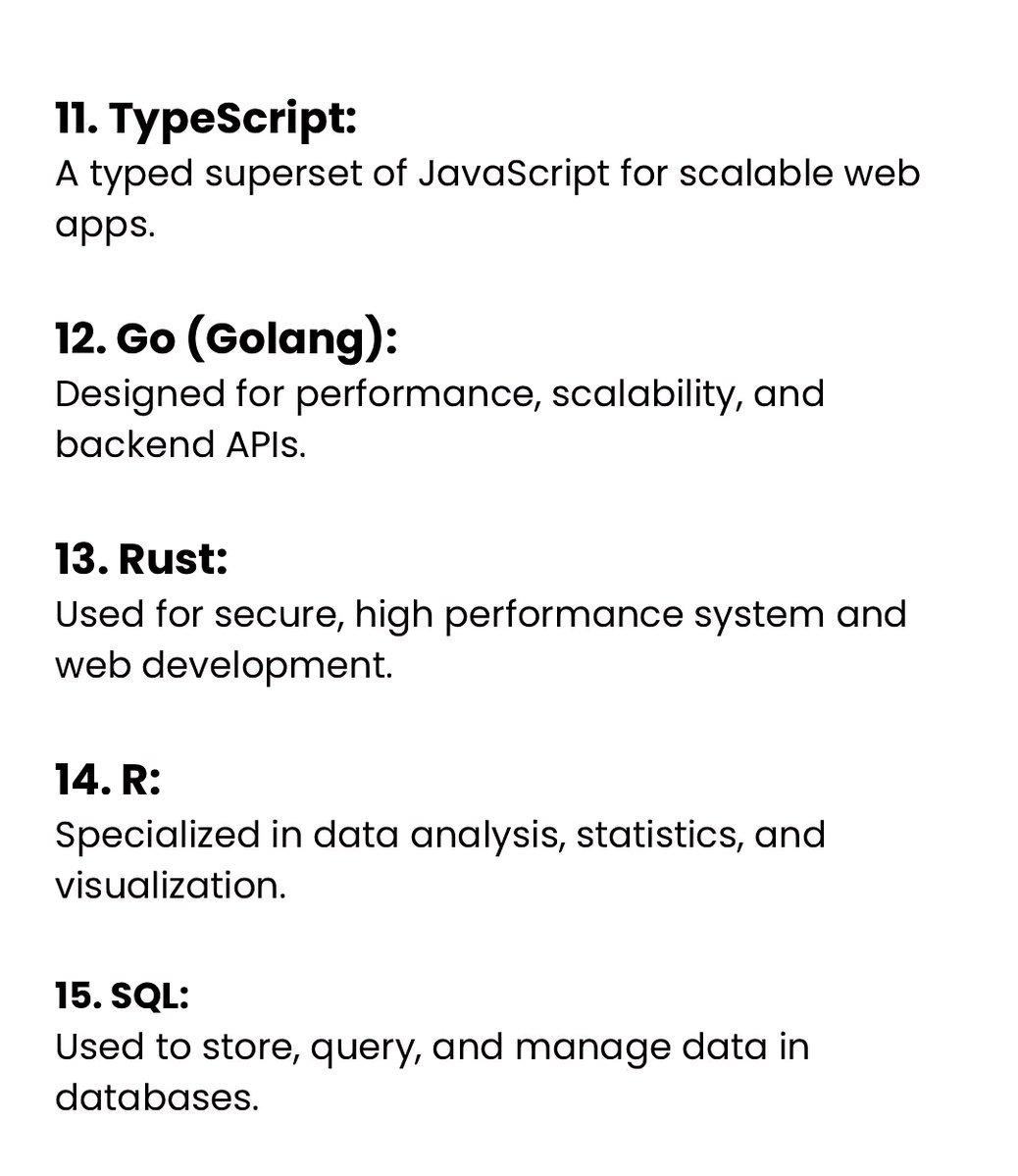 11xcoder's tweet image. Ever wondered what makes our digital world tick? It&apos;s all about the code! From crafting stunning websites to powering intricate systems, programming languages are the unsung heroes. 🚀
#CodeIsArt #DeveloperLife #TechTrends #WebDev #BackendDev