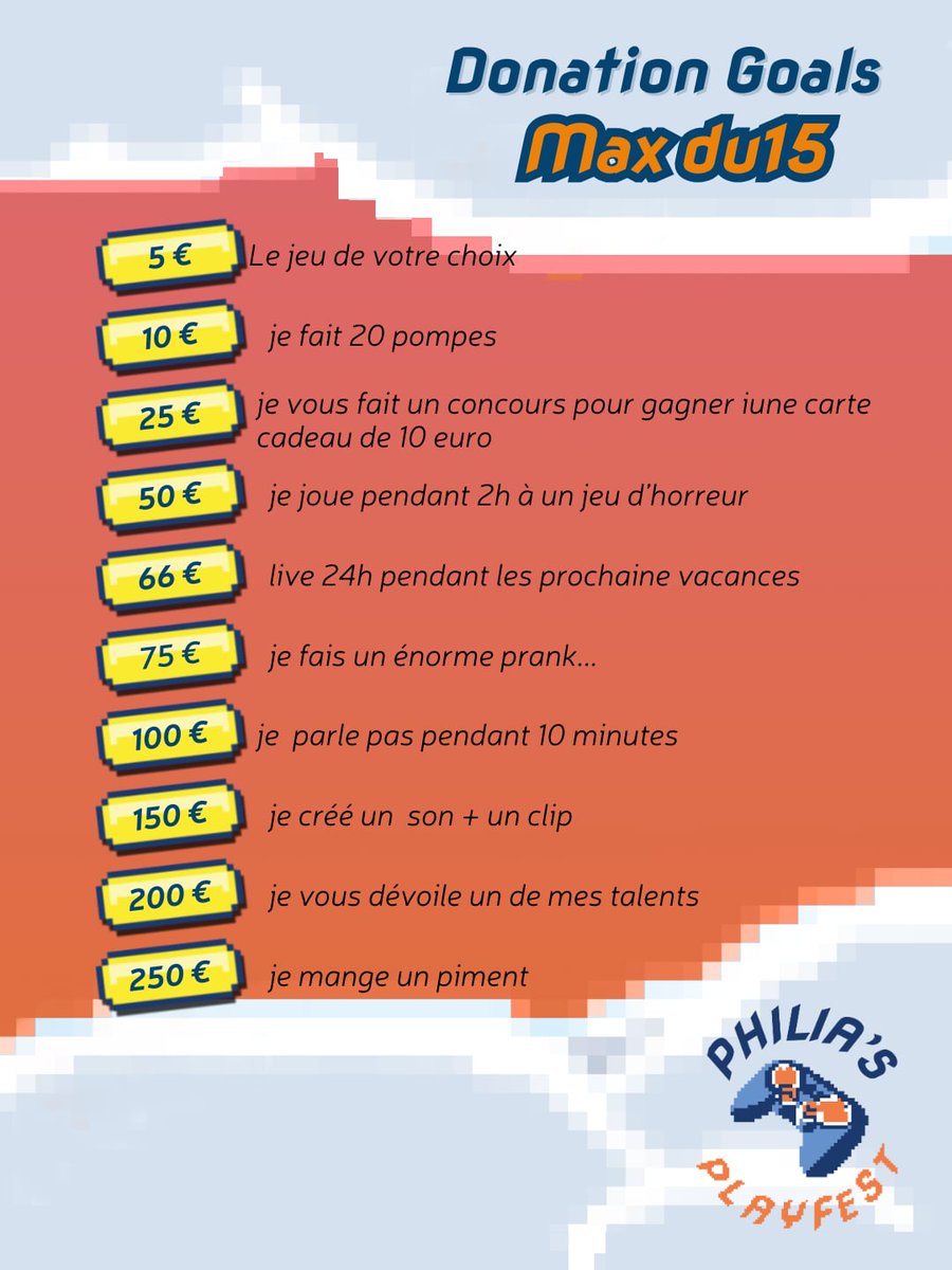MaxDu151's tweet photo. 🎯 Voici mes donations goal pour le Philia’s Playfest ! 🎯
#PhiliaPlayfest #DonationGoal #CharityEvent #Solidarity #Namur #Belgique #LiveEvent #Streaming #StreamerBelgique #Communauté #Support #Generosite #Enfants #Caritatif #Objectif #Playfest #GamingEvent https://t.co/d2mQD785s8