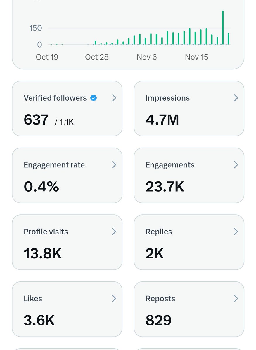 बधाई दे सकते हो आज 
आप सभी के सहयोग से हम सफल हुए  
🤗