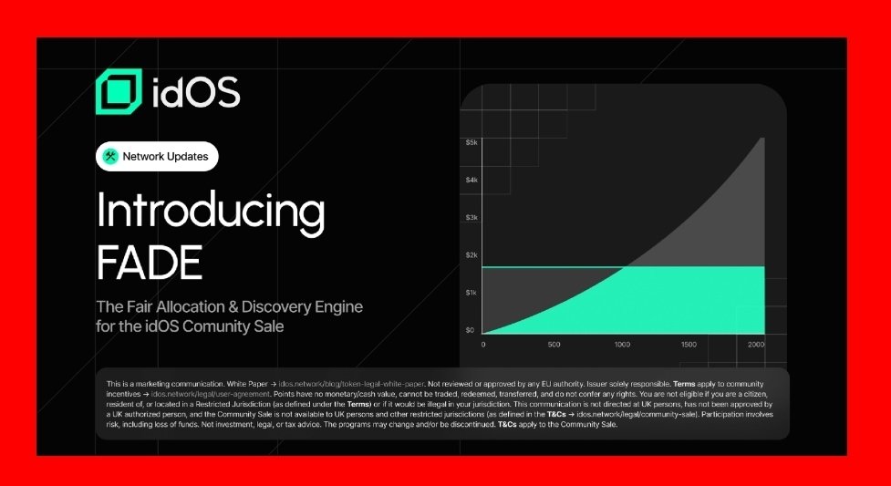 GemsScope's tweet image. We have only 4 days to @idOS_network community sale

FADE, the Fair Allocation &amp;amp; Discovery Engine is implemented on $IDOS sale

It ensures that Community Sale is optimized for wide distribution

Portable identity will be used for $IDOS sale first

Make sure to complete your KYC
