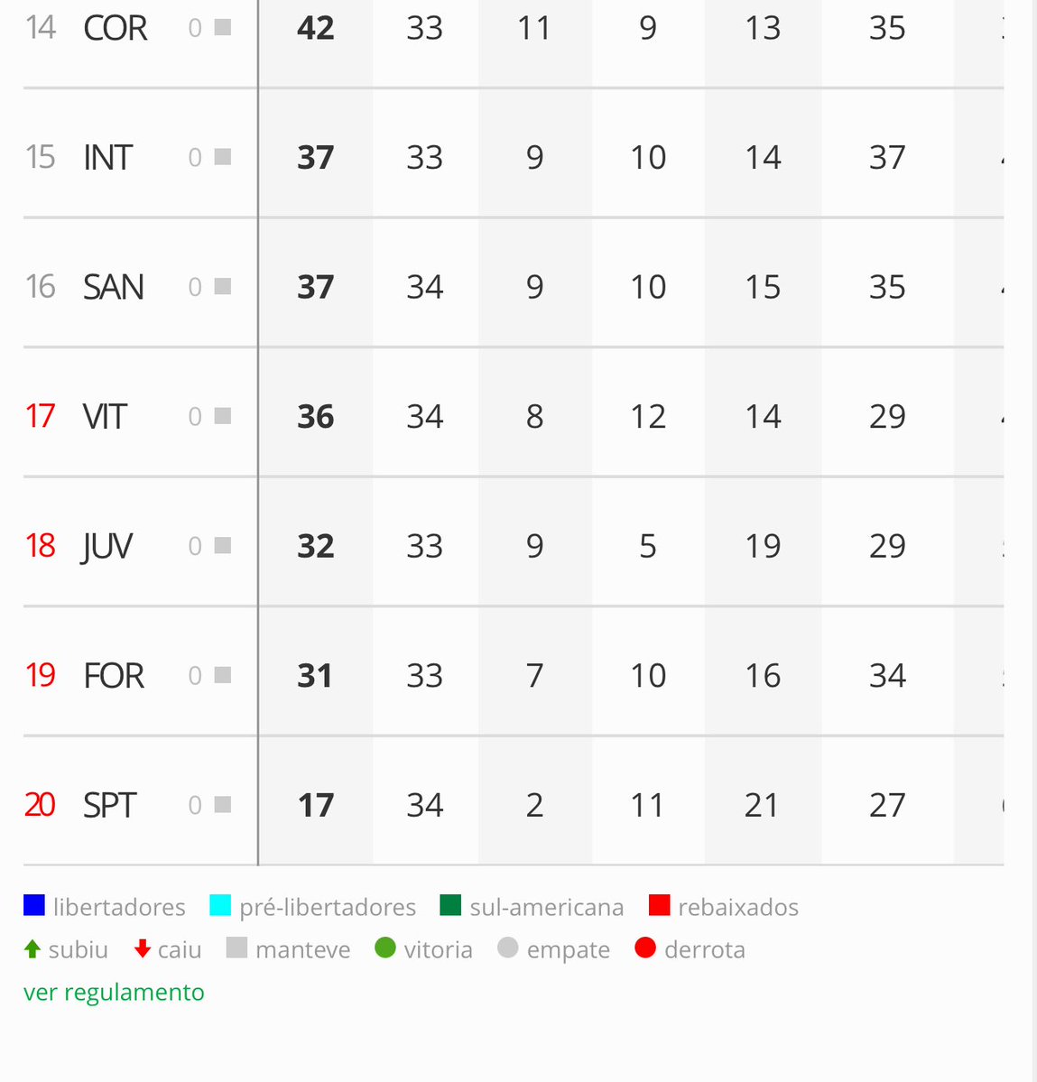 Miola1909's tweet image. Preteou o olho da gateada….
@SCInternacional #inter