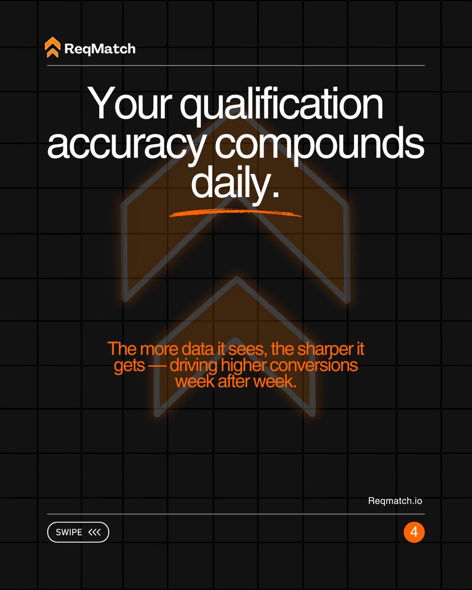 ReqMatchio's tweet image. Pulse learns every hour.

Real-time scoring → real-time accuracy → real-time conversions.

#PulseAI #RealTimeAI #SalesAutomation #LeadScoring
