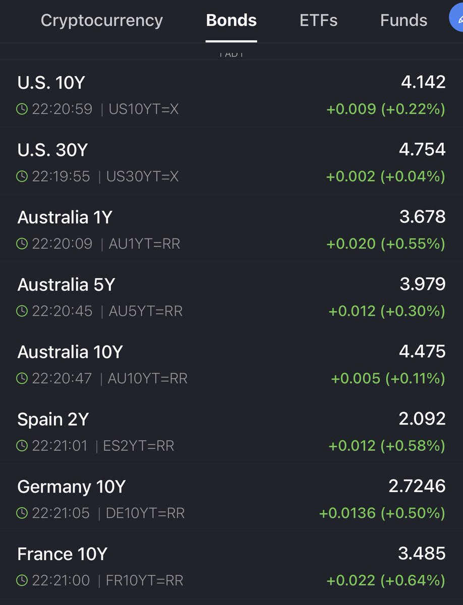 The Great Martis tweet media