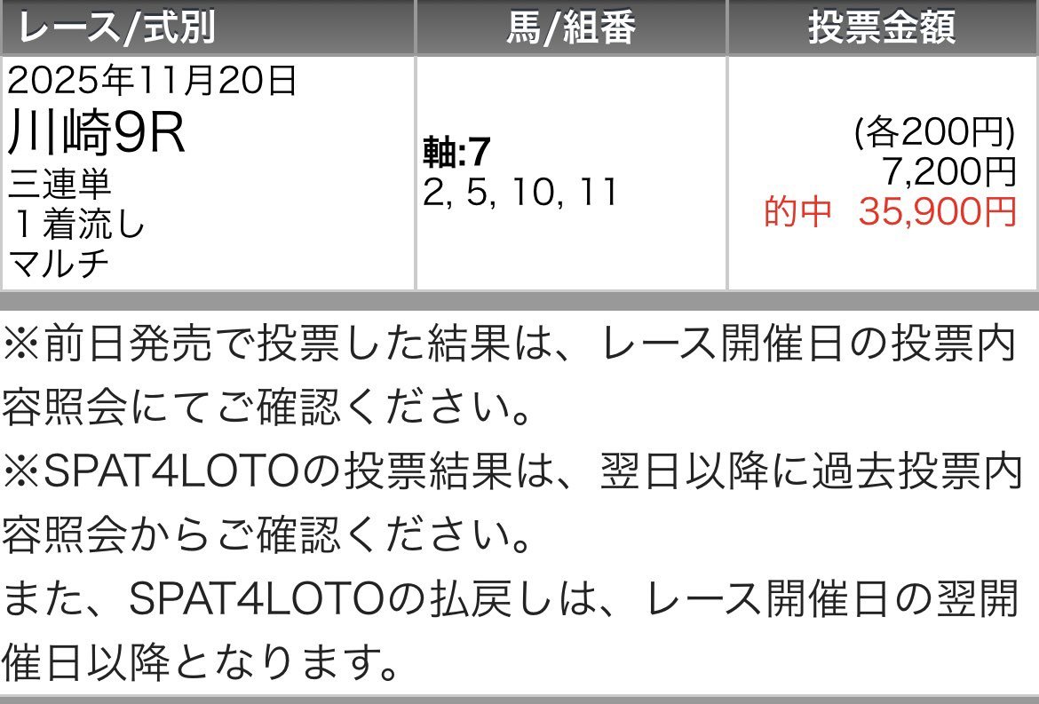 UMASUGIkeiba's tweet image. 🏇川崎12R【A】予想いいね250で無料公開🏇

🎯川崎勝負レース特大払戻獲得🎯
本日軸馬激走ラッシュ◎（8-1-3-3）
名1R◎3着
名2R◎1着
名3R◎1着
川1R◎3着
川2R◎1着
川3R◎1着
川4R◎2着
川5R◎1着
川7R◎3着
川8R◎1着
川9R◎1着
川11R◎1着