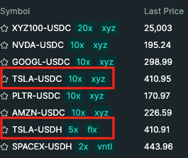 navigator_web3's tweet image. HIP-3上线之后，你可以看到不同项目创建的TSLA。一个是 @felixprotocol 一个是 @tradexyz 
所以用户需要更仔细的去看下不同项目创建是使用的预言机是哪家