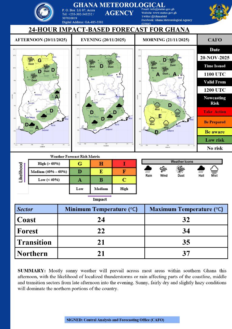 GhanaMet's tweet image. 🎯 Afternoon Forecast
Mostly sunny weather will prevail across most areas within southern Ghana this afternoon, with the likelihood of localized thunderstorms or rain affecting parts of the coastline, middle and transition sectors from late afternoon into the evening. Sunny,…