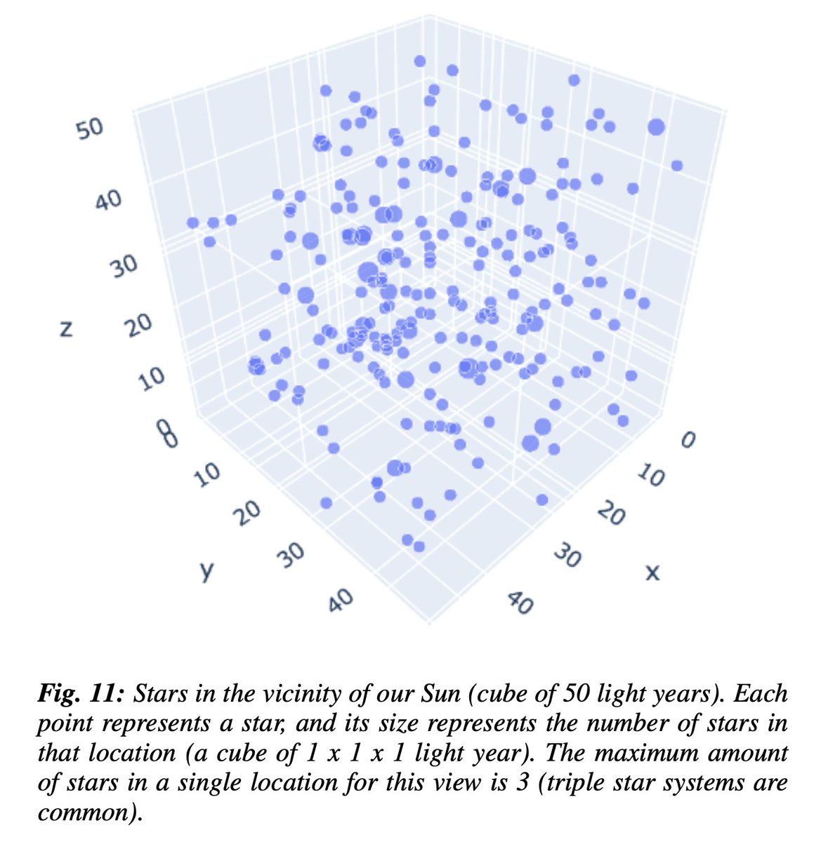 Francesc Alted @FrancescAlted@masto.social tweet media