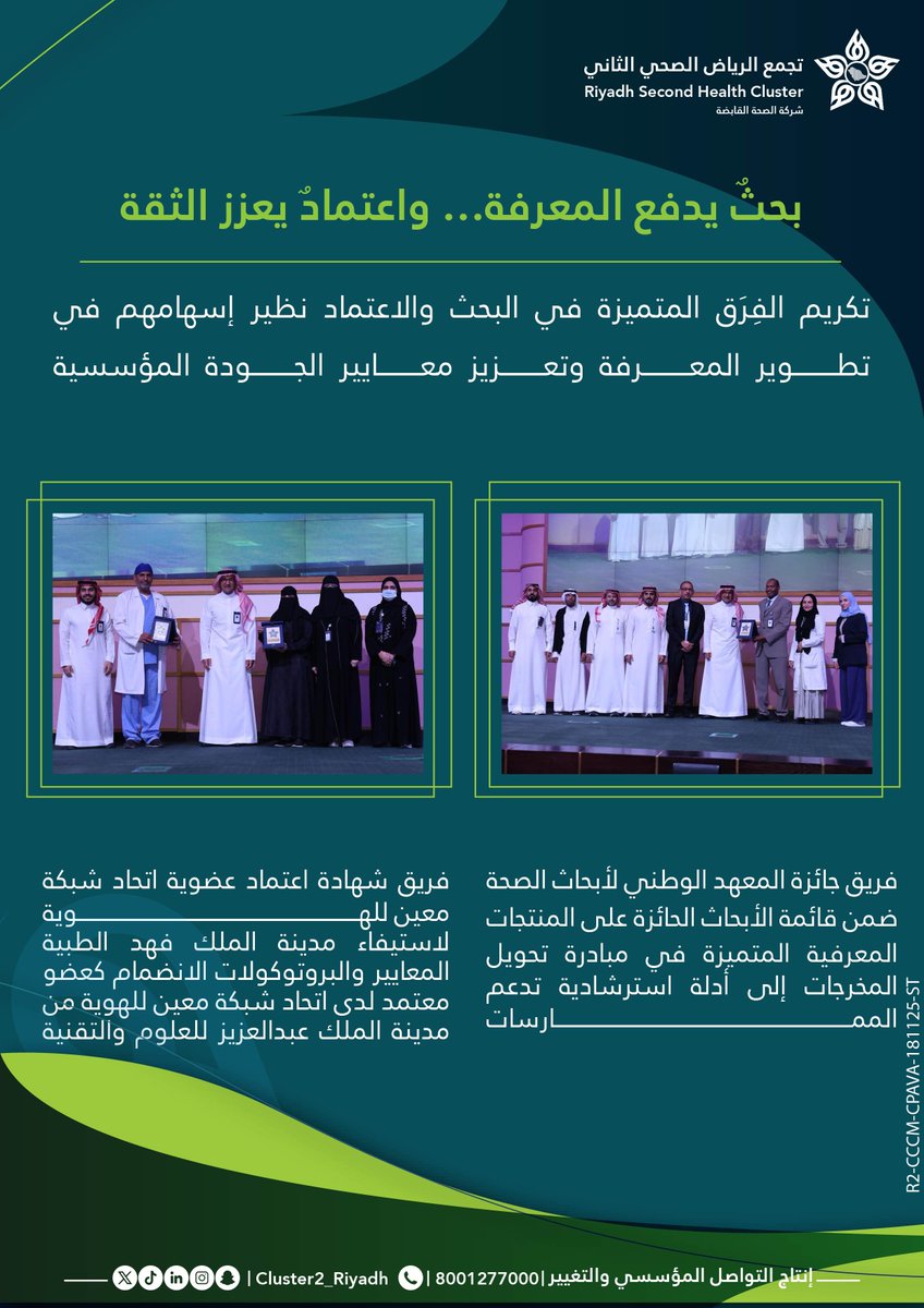 تكريم فرق حققت تميزًا بحثيًا واعتمادًا مؤسسيًا عبر جائزة المعهد الوطني لأبحاث الصحة وعضوية شبكة معين للهوية

#نفخر_بكم
#تجمع_الرياض_الصحي_الثاني