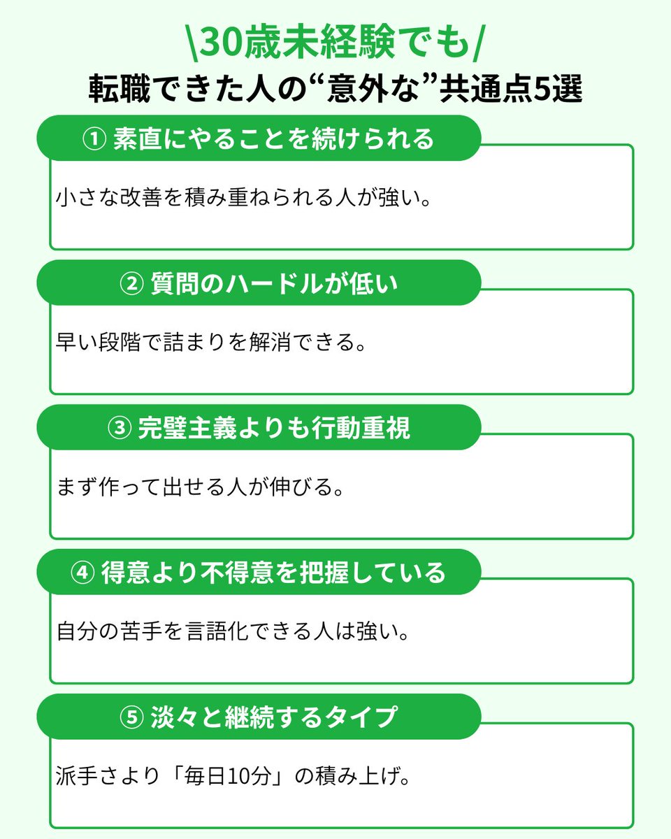 ninjacodeee's tweet image. 未経験からエンジニア転職した人を見ると
「特別な人なのかな？」と思いがちですが…
実は逆で、
 “意外なところ”が共通してることが多いです。

今日はその中でも、
30歳・未経験で内定を取った人に共通する
再現性の高いポイントを5つまとめました👇
#エンジニア転職 #未経験エンジニア #忍者CODE