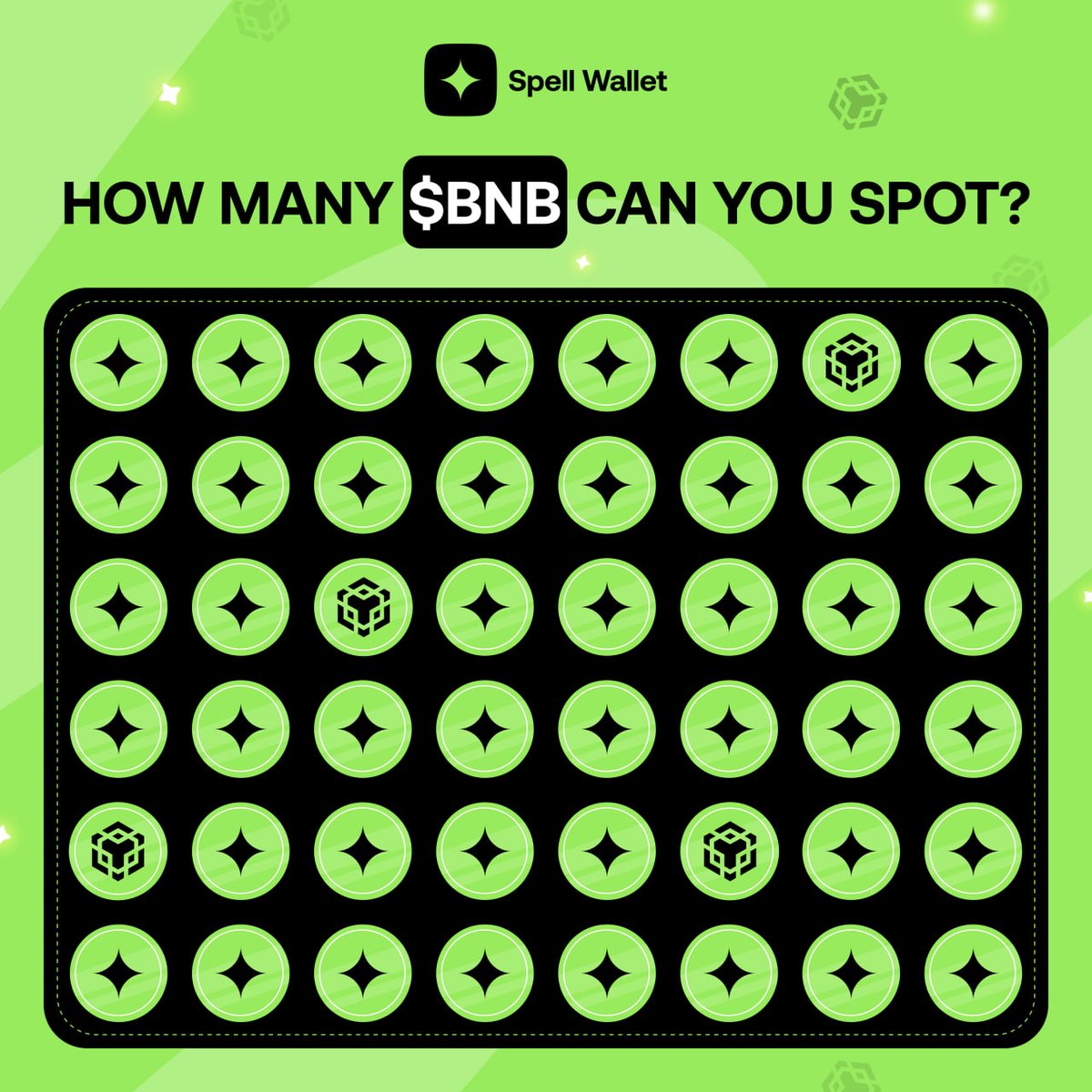 Spell Wallet 💫 (@spell_club) / Posts / X