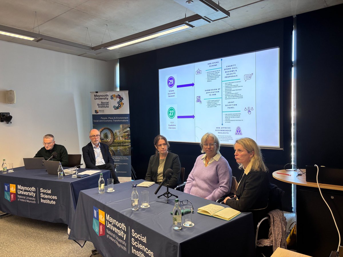 MU Social Science Institute tweet media