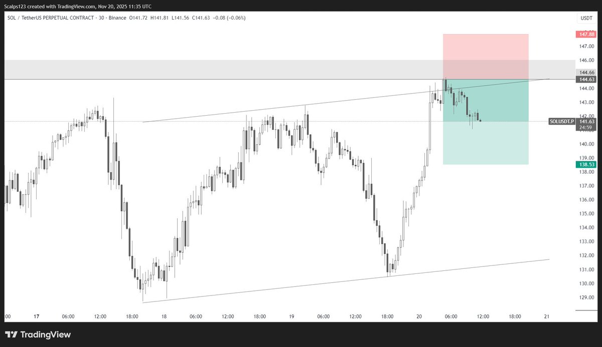 Rami Scalps tweet media