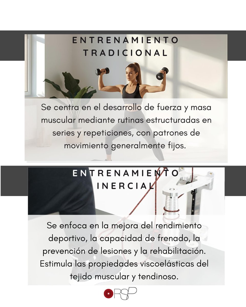 Diferencias entre entrenamiento tradicional con pesas y entrenamiento inercial.

#isoinercial #rspinercial #poleaconica #entrenamientodefuerza #fisioterapiadeportiva #rehab #rehabilitaciondeportiva #prevenciondelesiones