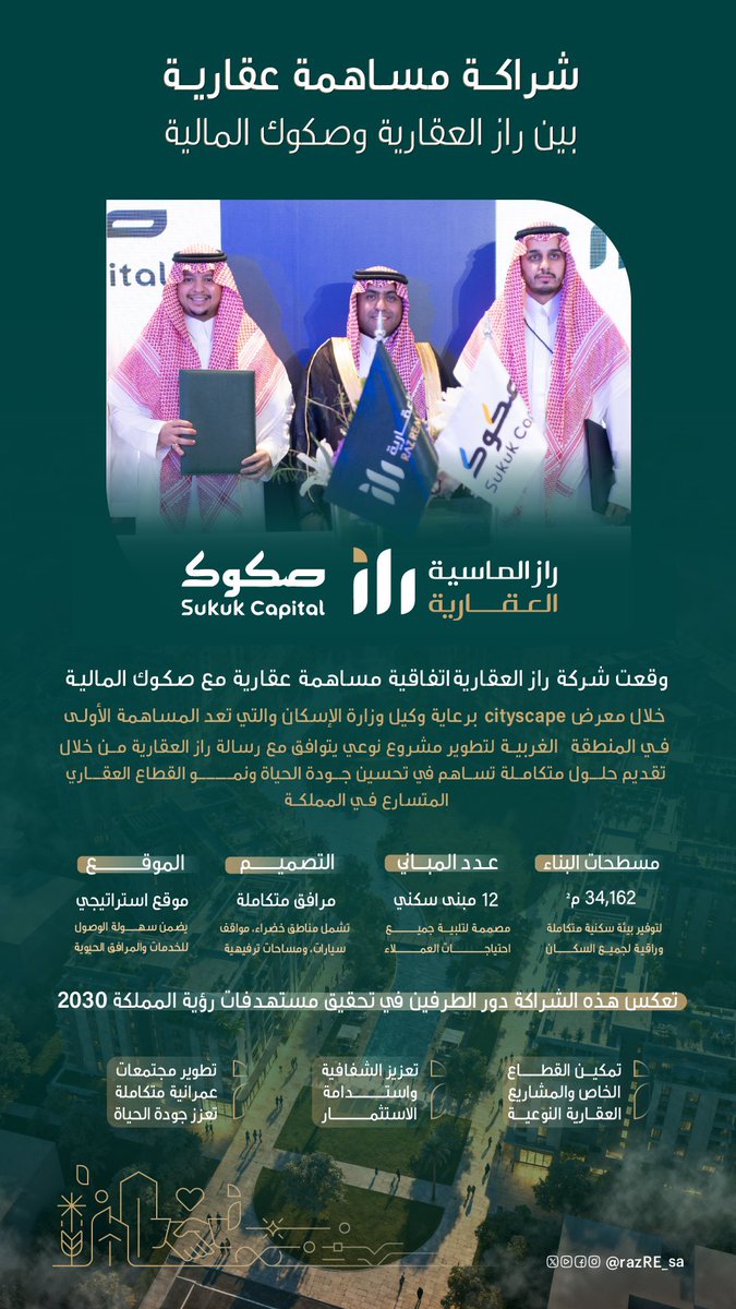 في خطوة سباقة ..

"راز العقارية وصكوك المالية" توقعان اتفاقية مساهمة عقارية .. والتي تعد المساهمة العقارية الأولى على مستوى المنطقة الغربية؛ لتطوير مشروع نوعي .

<a href="/razre_sa/">راز الماسية العقارية | RAZ RE</a> 

Ad