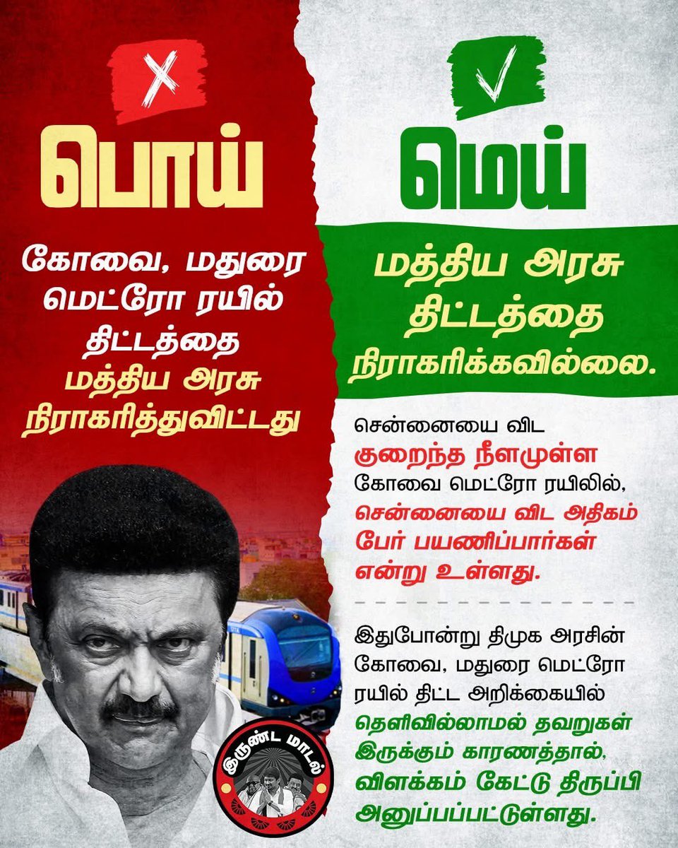 திமுக அரசு சமர்பித்த கோவை, மதுரை மெட்ரோ ரயில் திட்ட அறிக்கையில் தெளிவில்லாமல் இருப்பதால்,  விளக்கம் கேட்டு திருப்பி அனுப்பப்பட்டுள்ளது, நிராகரிக்கப்படவில்லை.