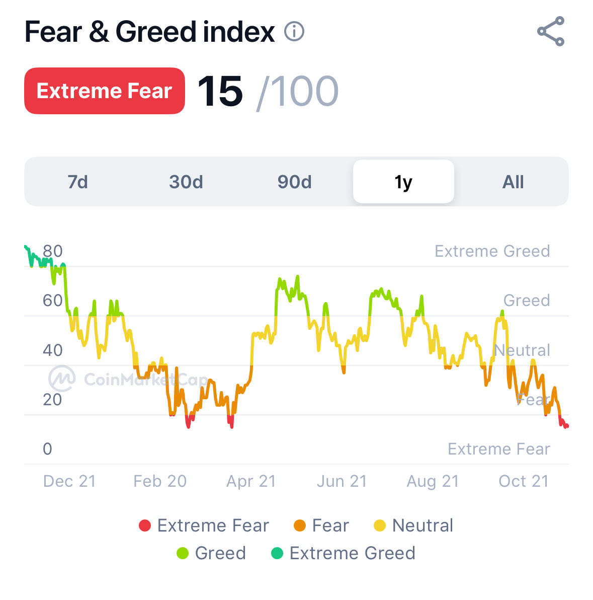 intrepidkarthi's tweet image. 