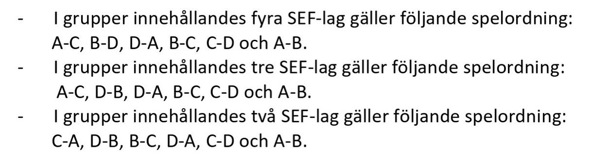 Det är alltså så här det står skrivet i Svenska Cupens tävlingsföreskrifter för 2025-2026. För er som är nyfikna på hemma- respektive bortamatcher i gruppspelet.