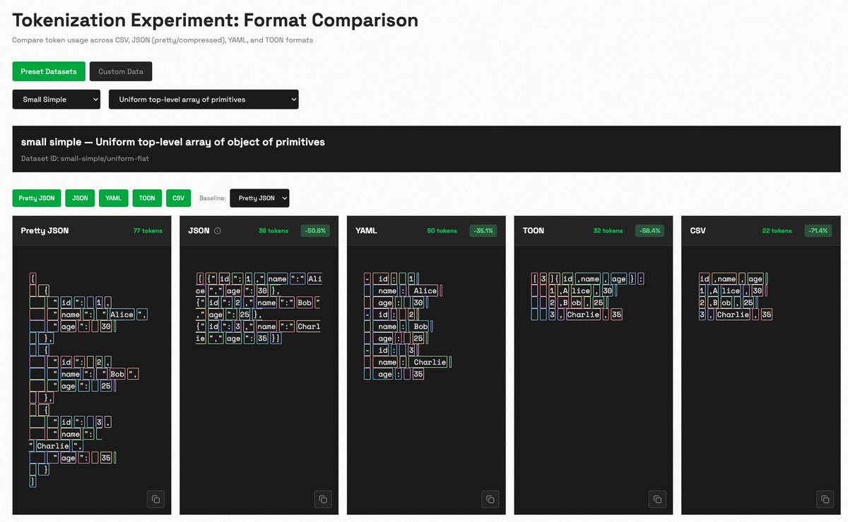 Alternativamente, você pode experimentar o Format Tokenization Playground do @curiouslychase: https://t.co/NAvc8qJ9xB

 