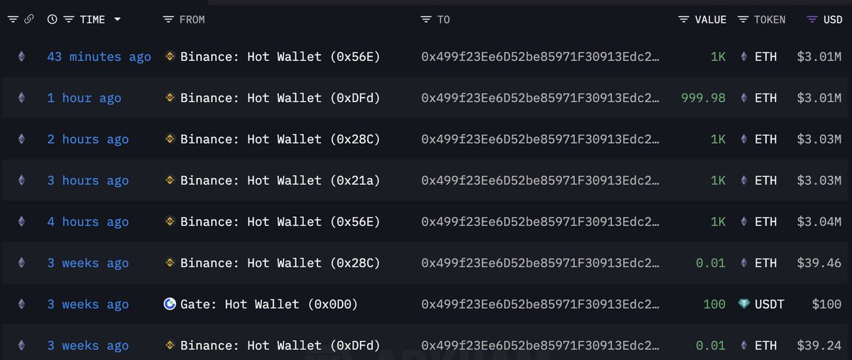 Binance 핫 wallets에서 새 지갑으로 향한 최근 ETH 거래 스크린샷