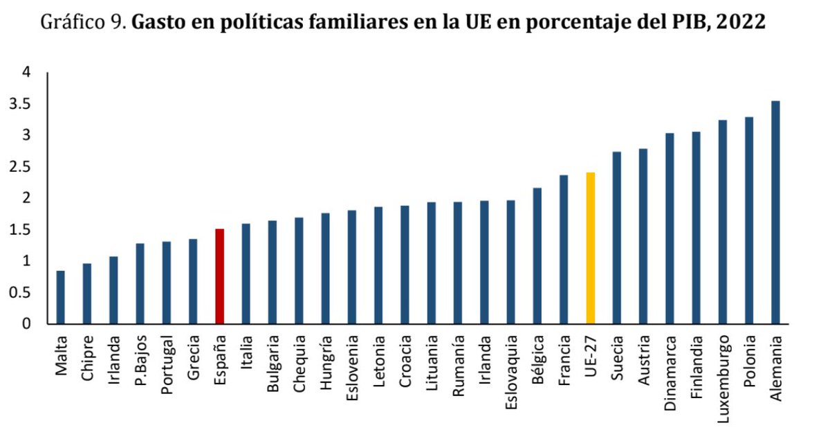 Future Policy Lab tweet media