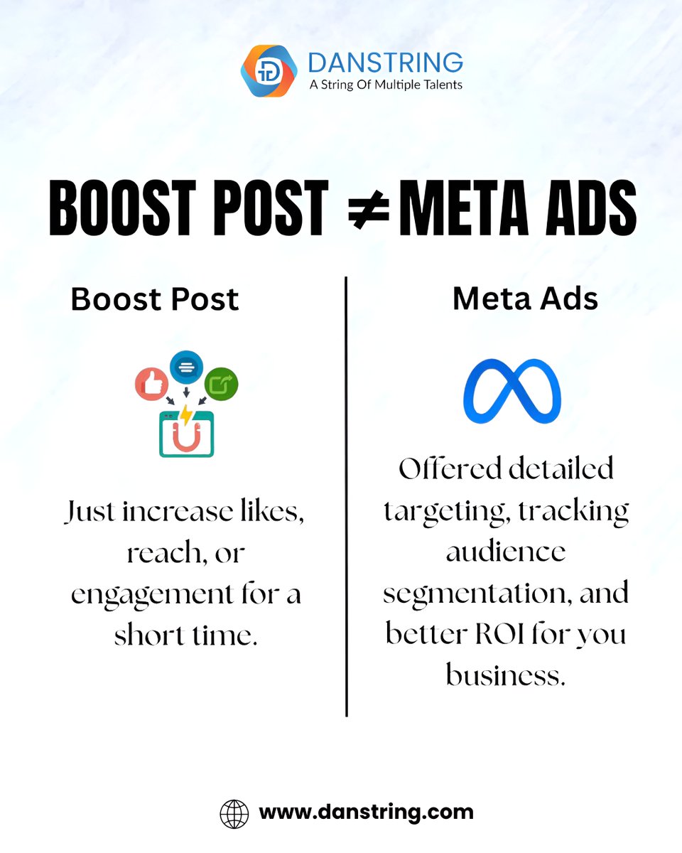 Boosting a post is not the same as running Meta Ads and the difference can decide your results.

If you want real conversions, detailed targeting, and better ROI, ads > boost post.
Choose strategy, not shortcuts.
.
.
.
#DigitalMarketing #MetaAds #SocialMediaMarketing #FacebookAds
