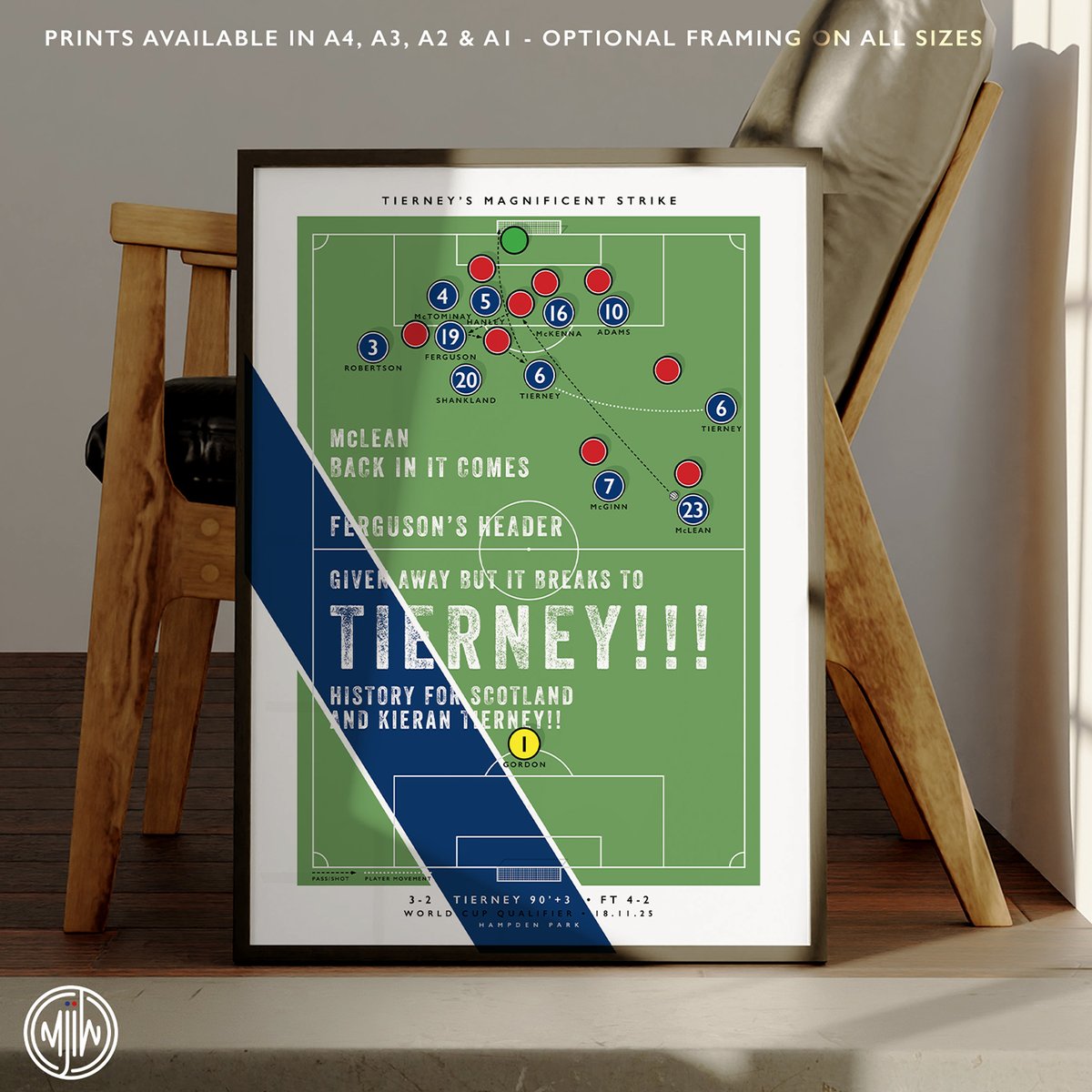 <a href="/TremendoHendo72/">Tremendo</a> <a href="/GrandmasterSuck/">FollowFollow.com News</a> <a href="/hibsprogrammes/">Hibsprogrammes</a> <a href="/AroundTheFunnel/">Scarves Around The Funnel</a> <a href="/HibernianRetro/">Hibernian Retro</a> <a href="/JohnnyTheNic/">John Nicholson</a> <a href="/FitbaFanatics/">FITBA FAN-ATICS 🏴󠁧󠁢󠁳󠁣󠁴󠁿⚽</a> <a href="/toon_blue/">The Blue Toon Podcast 🏆🏆🏆</a> <a href="/TalkLivi/">Official Talk Livi Podcast 🎙</a> <a href="/dodefoxpodcast/">The Dode Fox Podcast</a> Tierney!!!

#Scotland #TartanArmy #WCQ2026