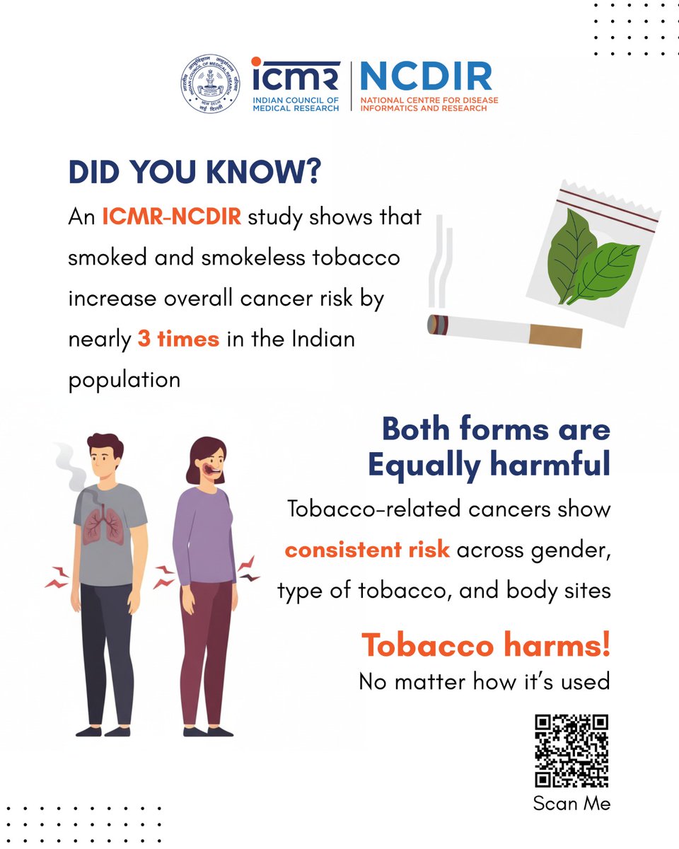 icmrnine's tweet photo. #WeAreICMR 
Did youknow?
A systematic review &amp; meta-analysis done by ICMR NCDIR showed that tobacco in any form is harmful. 
#tobaccofree #Quitsmoking #Notobacco 
@ICMRDELHI @DHR https://t.co/5oFJkNPAul