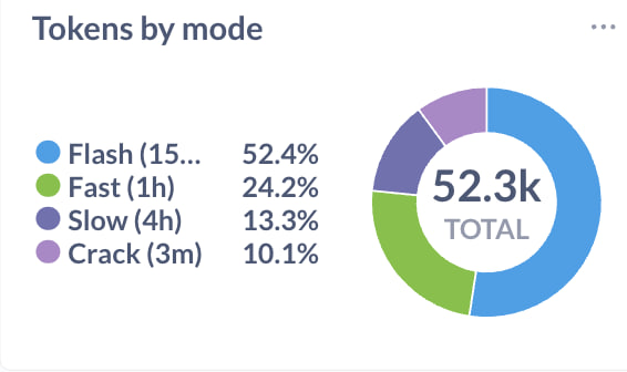 Forked By Zero tweet media