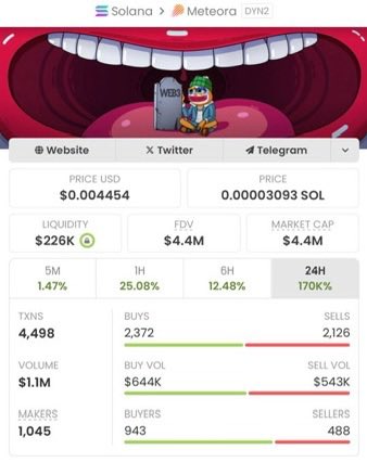 Jaxencalls's tweet image. $FROGE has been staying low-key but dropping major vibes inside my private TG.
We just locked in an insane 2,315x gain on this highlight!

Huge congrats to the entire TG squad!

#FROGE #CryptoVibes #TGCommunity #CryptoWins #Altcoins #DeFi #MoonShot #CryptoGang #BullishEnergy