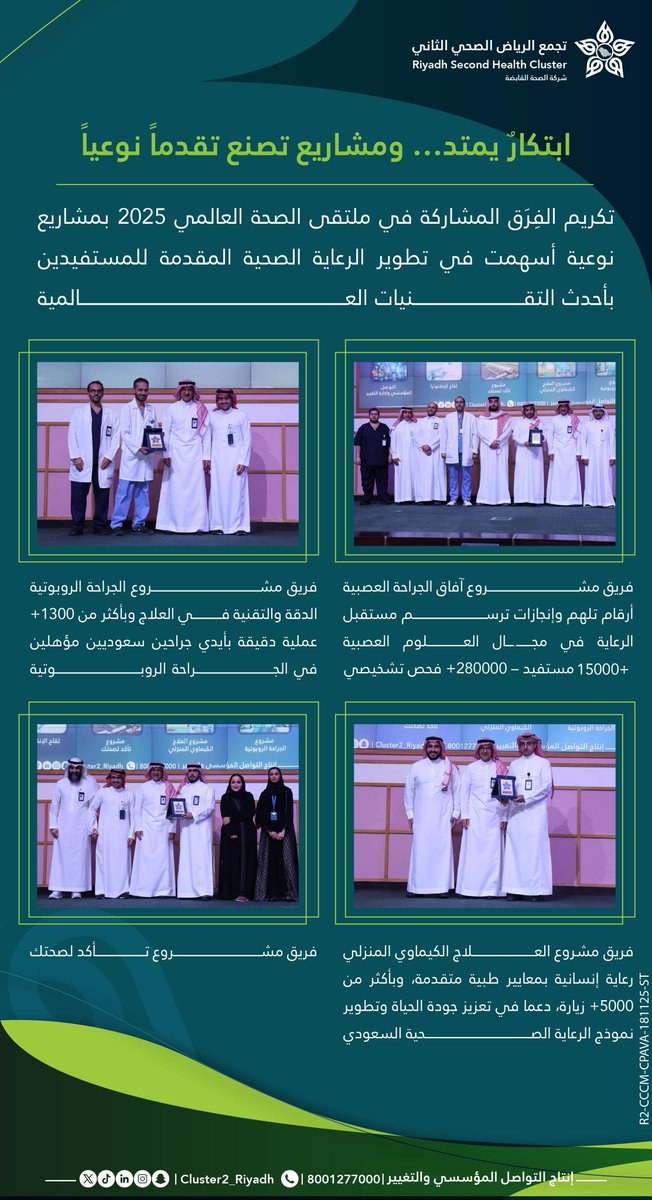 إنجازات تُسجّل بفخر 💫 

تكريم مشاريع نوعية أحدثت نقلة في الرعاية التخصصية والوقائية

#نفخر_بكم
#تجمع_الرياض_الصحي_الثاني