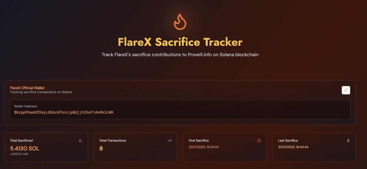 FlareX tweet media