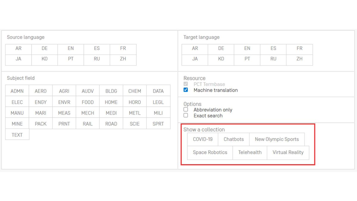 WIPO Pearl tweet media