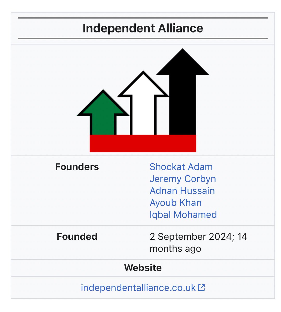 The Judeo Bolshevik myth was the claim that Jews controlled all global communist movements.

Noah Smith just said that leftists in the West are willing to work with political Islamists, which is true. 

He was not claiming that Muslims control the left.