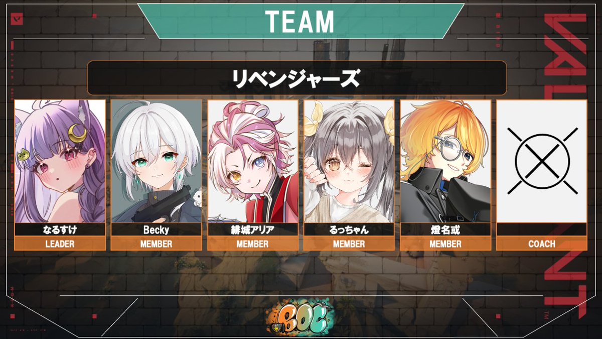 bind_ozisan's tweet photo. 【リベンジャーズ】
意気込み:前回は準優勝だったので今回は勝ちに来ました!
なるすけ #_n4ru
Becky #Beckyxox15
緋城アリア #Hishiro_Aria
るっちゃん #nynpsGG
燈名或 #aru_itsuka https://t.co/80pr0l5OGl