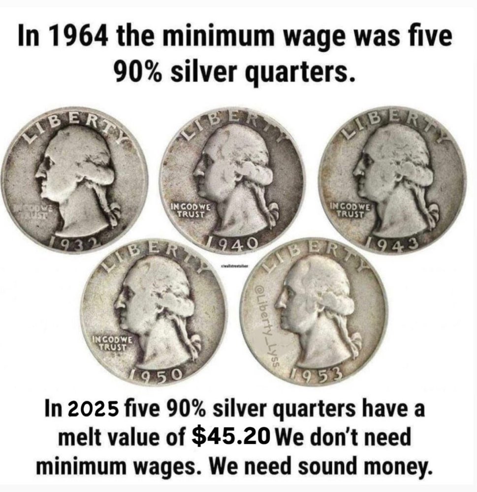 PenWrangler's tweet image. In 1964 $1.25 in gold (one hour of minimum wage work) bought .035 ounces of gold. .035 ounces of gold is ~$143 in today&apos;s money. Minimum wage in my state is $15. You can buy 0.000245071 ounces of gold with that. I have worked my a$$ off and my Dad in 1964 as a dishwasher after…