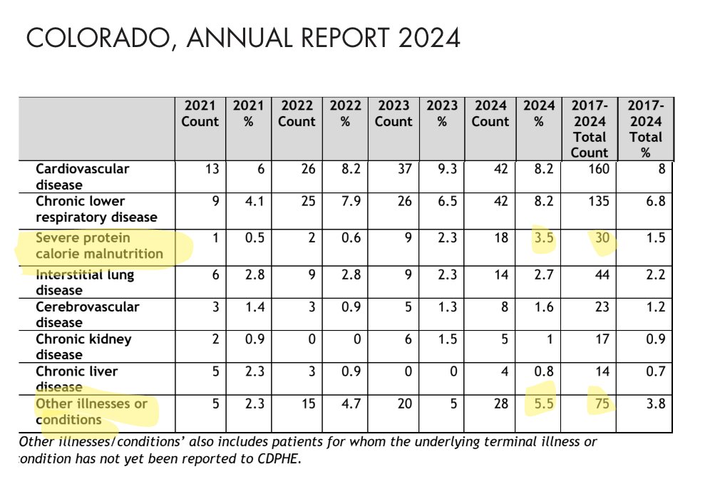 Chelsea Roff tweet media