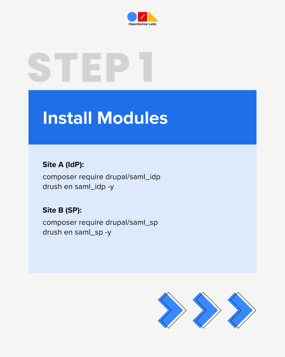 OpenSenseLabs's tweet image. Managing multiple Drupal sites is tough—especially user access. 😪

SSO with SAML simplifies everything: one login, easier role management, better tracking, stronger security.

Swipe for a step-by-step guide to implementing SSO in Drupal. 👇

#drupalcmsdevelopment #sso #Website