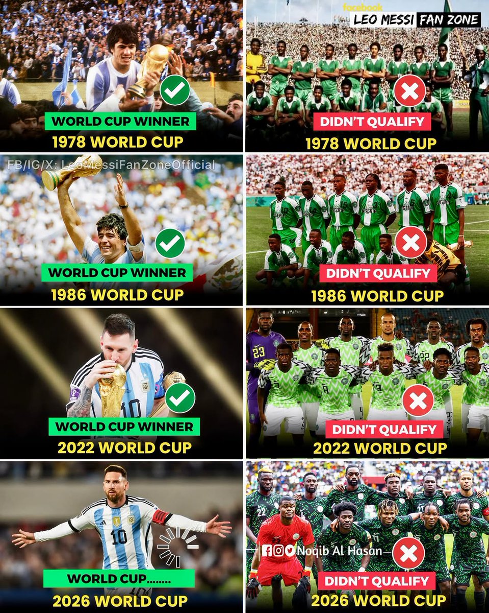 My fellow football lovers…
Will history repeat itself again next year, or are we about to witness a script no one is ready for? 👀⚽🔥
