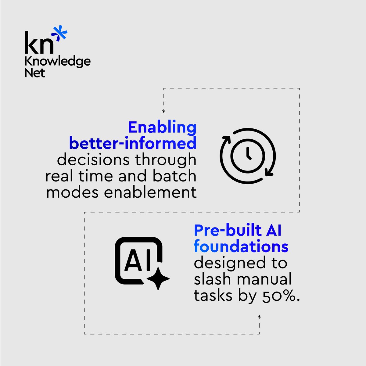 KnowledgeNet_KN's tweet image. Organizations face challenges in data driven decision-making especially now with Informatica recent announcement that Informatica PowerCenter 10.5 End of Support in a few months’ time the decision and roadmap ahead for data analytics is harder to determine. 
Datability cloud data…