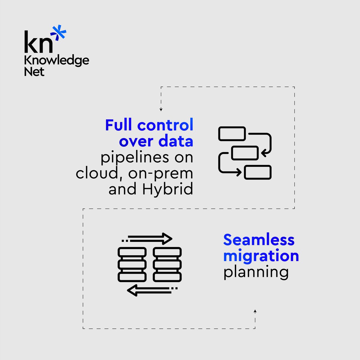 KnowledgeNet_KN's tweet image. Organizations face challenges in data driven decision-making especially now with Informatica recent announcement that Informatica PowerCenter 10.5 End of Support in a few months’ time the decision and roadmap ahead for data analytics is harder to determine. 
Datability cloud data…
