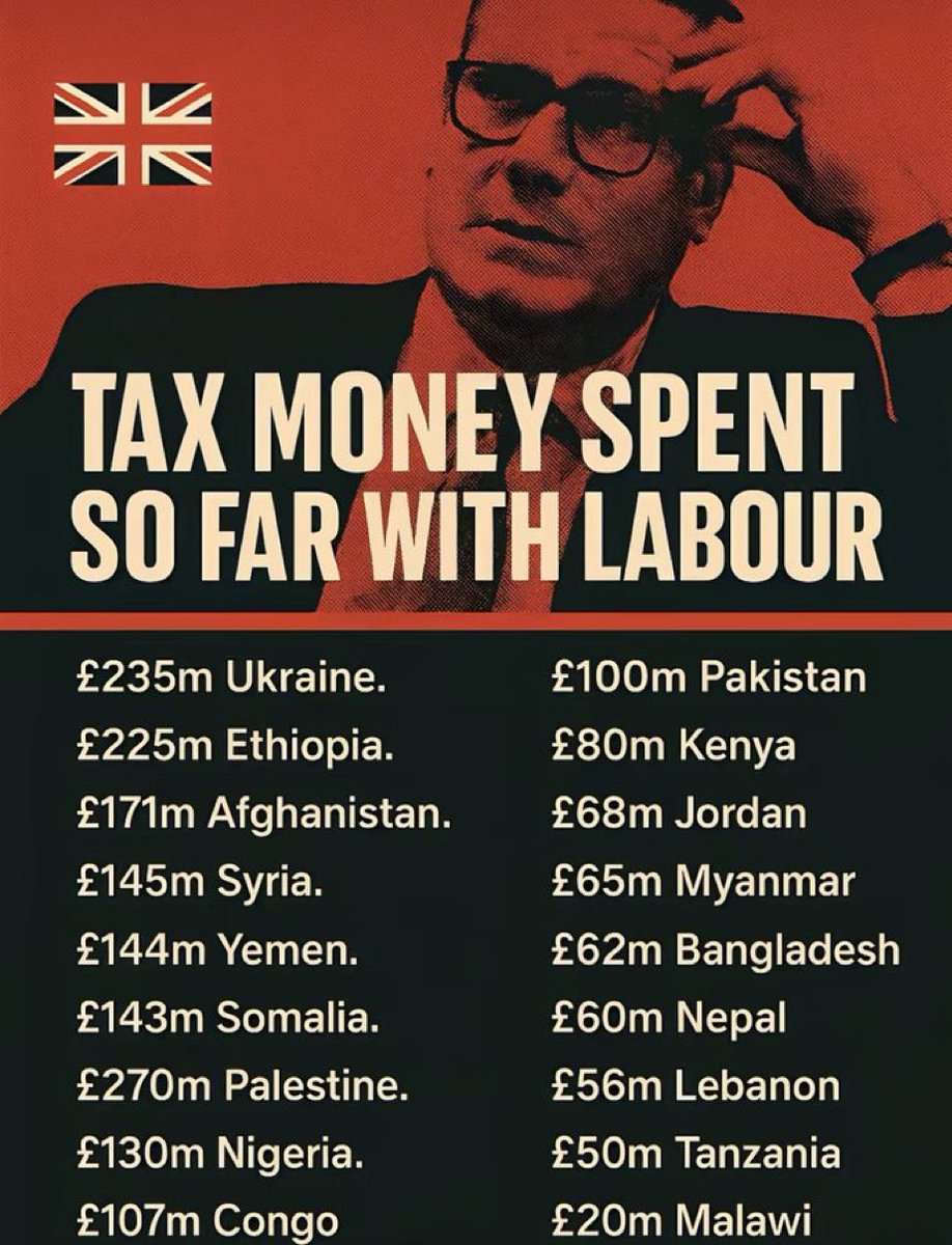 benonwine's tweet image. If we carry on like this the country will completely Bankrupt by the time the next Election comes.