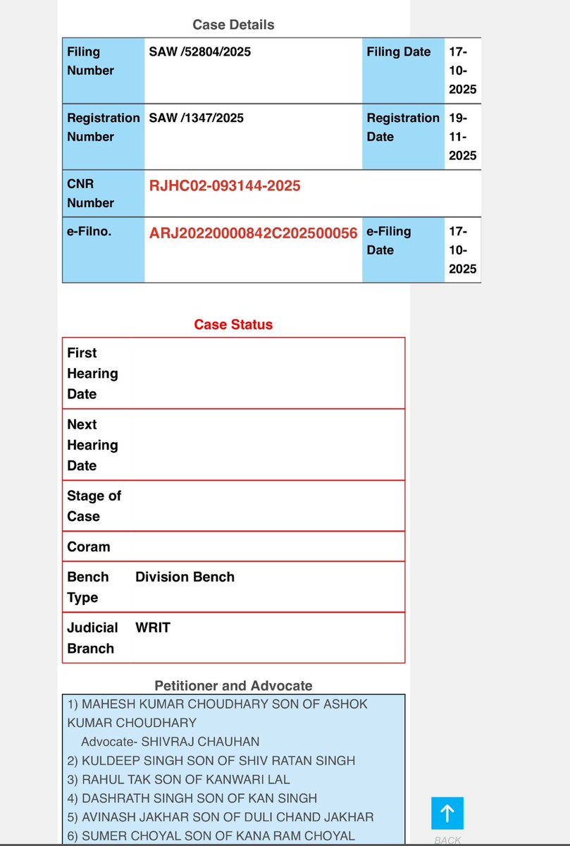 #si_भर्ती_2021 
आज समीर जैन‌ के फैसले के खिलाफ वास्तविक पीड़ितों ने याचिका लगाई है 
जो चोरों की वजह से नियुक्ति से वंचित रह गये 
वेटिंग लिस्ट निकाल कर बर्खास्त चोरों की जगह इनको नियुक्ति दी जाये।