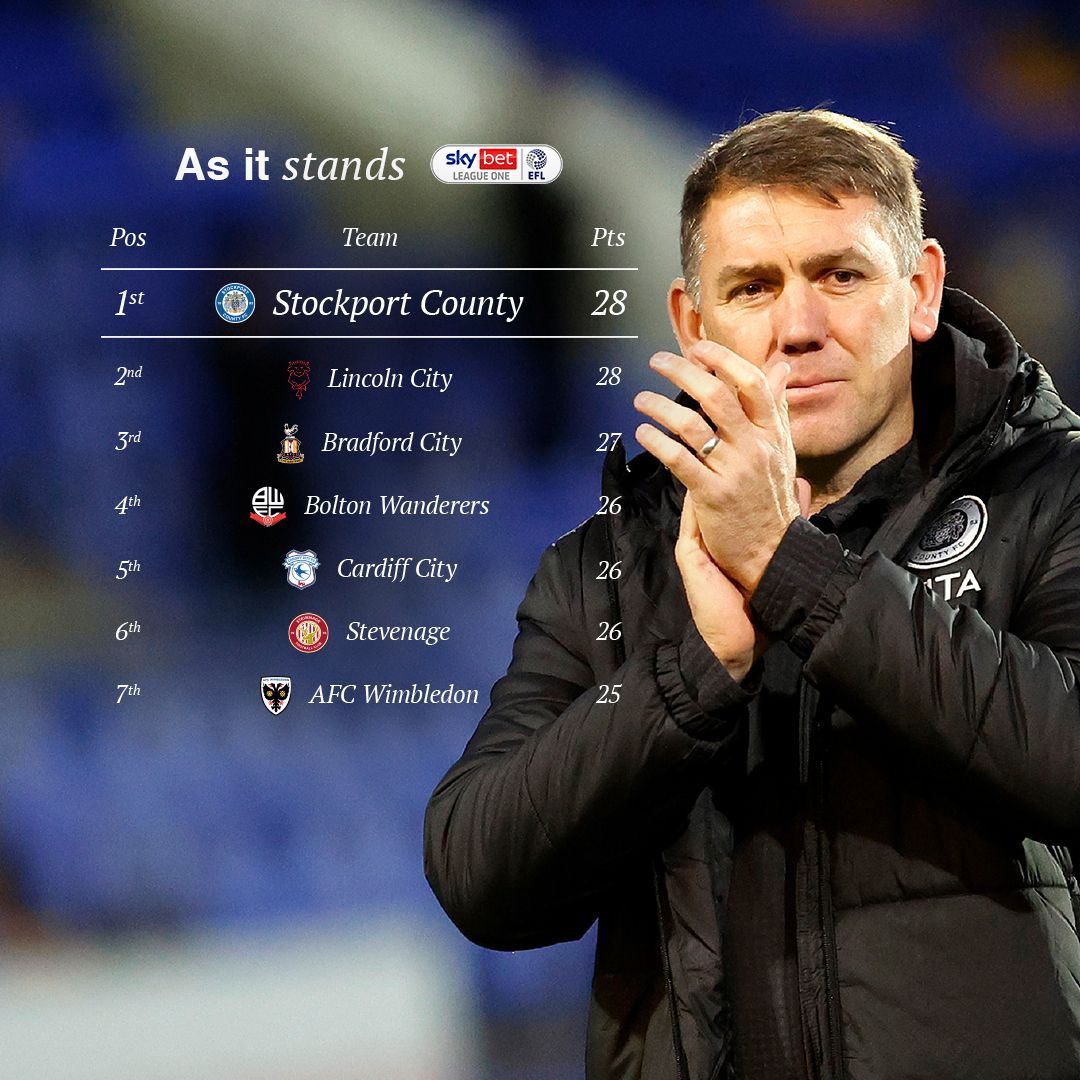 Stockport County tweet media